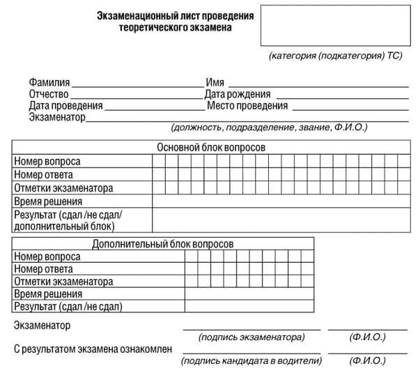 купить лист сдачи теоретического экзамена ПДД в Подольске